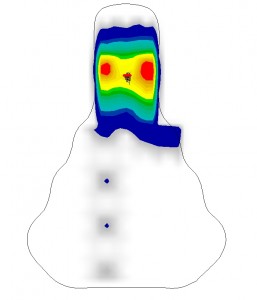 Typische Druckverteilung Triathlon Position