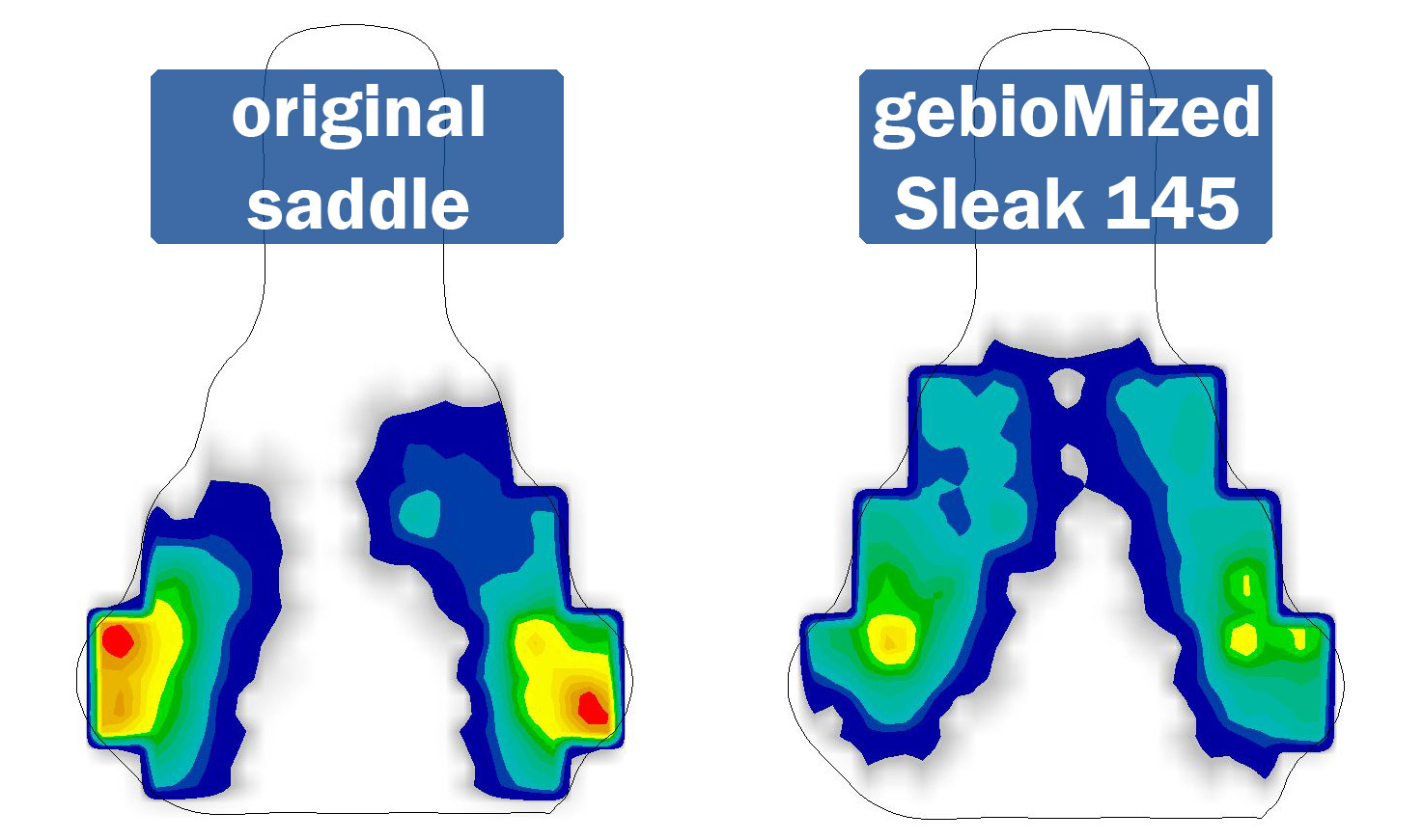 Beispiel Druckmessung gebioMized Sleak